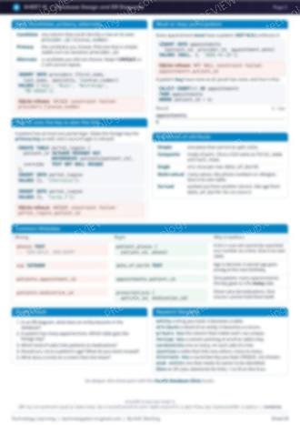 Page 2 of a cheat sheet